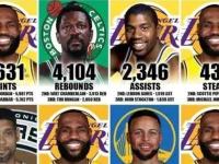 美媒列NBA季后赛8项纪录领跑者：库里三分独领风骚，詹皇独占4席